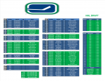 Vancouver Team Spreadsheet.png